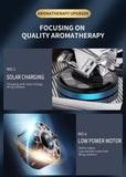 AutoBizarre Solar Powered Car Air Freshener Rotating Jet Shaped Perfume for Car Dashboard