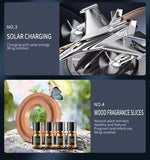 AutoBizarre Solar Powered Car Air Freshener Rotating Jet Shaped Perfume for Car Dashboard